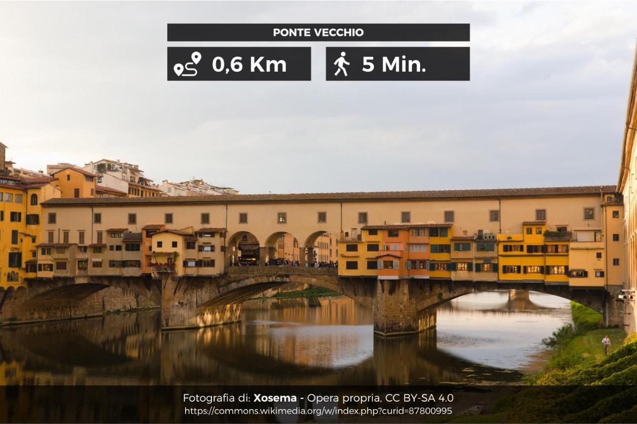Il Cuore Di Firenze + Corte Privata+ Wifi+Ac Exterior foto